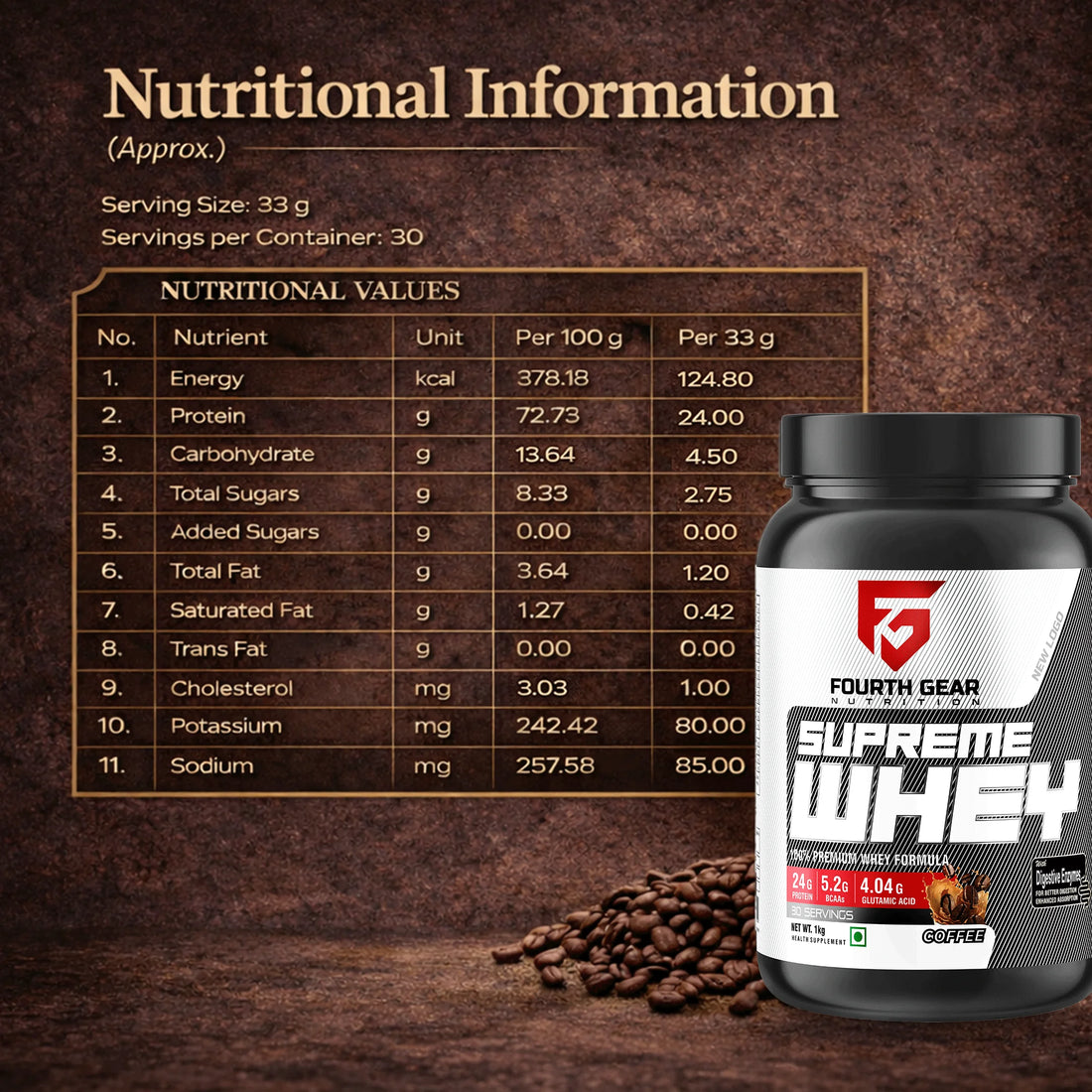 FOURTH GEAR Supreme Whey Protein (WHEY COFFEE)